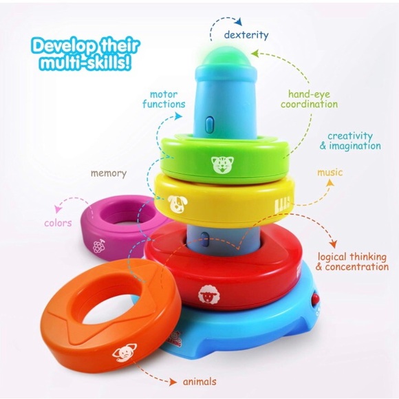 BEST LEARNING Stack & Learn - Developmental Educational Activity Stacking Toy - Picture 2 of 5